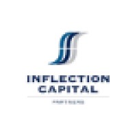 Inflection Capital