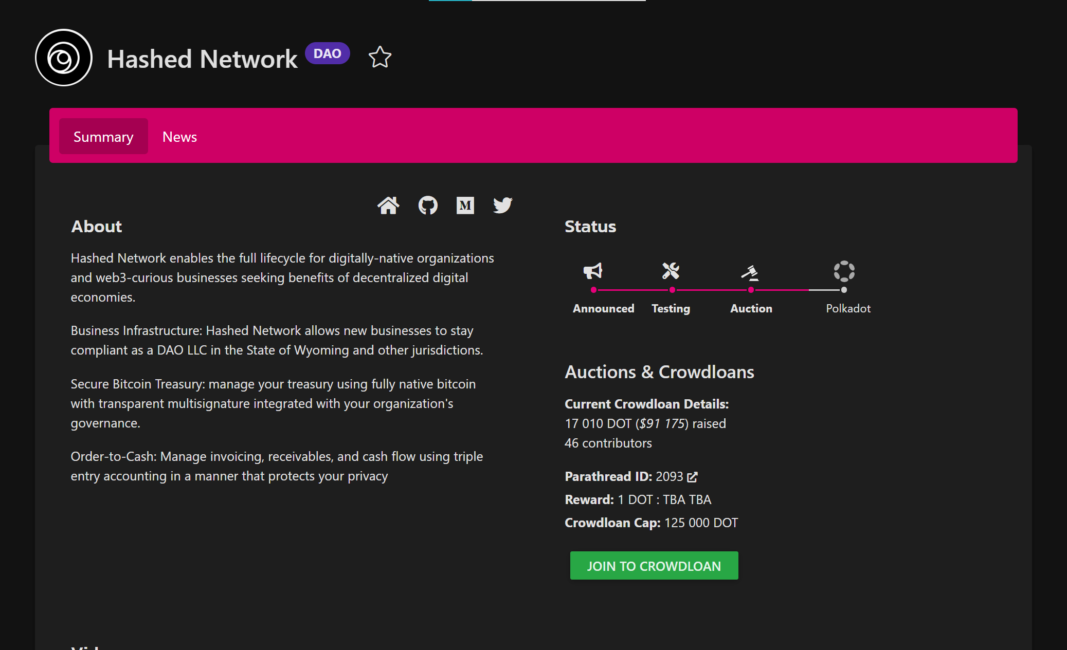 New project: Hashed Network