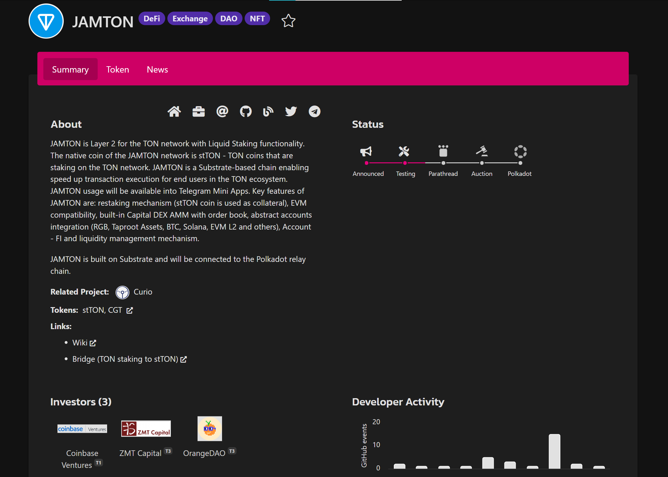 JAMTON project details